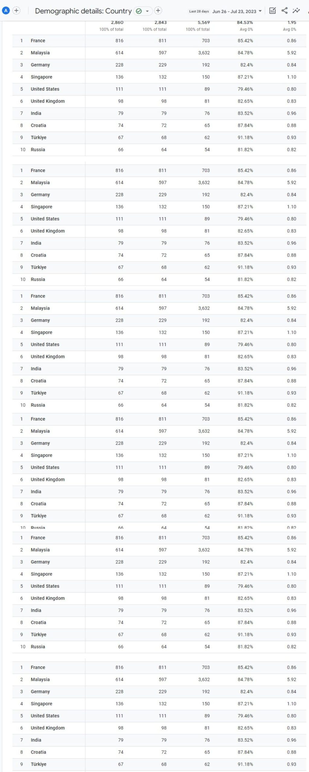 seo 1 compressed scaled 1